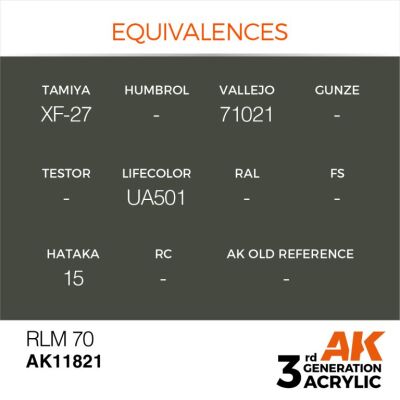 Acrylic paint RLM 70 / Khaki brown AIR AK-interactive AK11821 детальное изображение AIR Series AK 3rd Generation