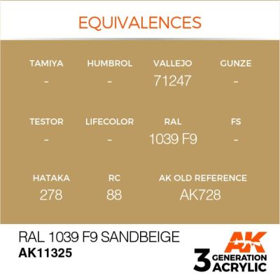Акриловая краска RAL 1039 F9 SANDBEIGE / Бежево - песчаный – AFV АК-интерактив AK11325 детальное изображение AFV Series AK 3rd Generation