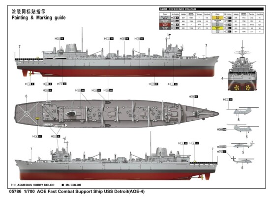 Сборная модель 1/700 корабль снабжения США Детроит (AOE-4) Трумпетер 05786 детальное изображение Флот 1/700 Флот