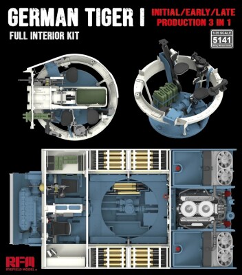 Збірна модель 1/35 Повний інтер'єр для танка Тигр I (середній/ранній/пізній, 3 в 1) Rye Field Model RFM 5141 детальное изображение Бронетехника 1/35 Бронетехника