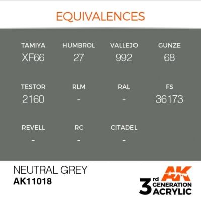 Acrylic paint NEUTRAL GRAY – STANDARD / NEUTRAL GRAY AK-interactive AK11018 детальное изображение General Color AK 3rd Generation