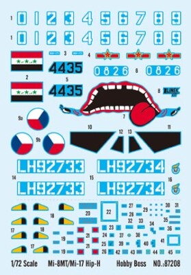 Збірна модель 1/72 Вертоліт Мі-8MT/Мі-17/171 Hip-H HobbyBoss 87208 детальное изображение Вертолеты 1/72 Вертолеты