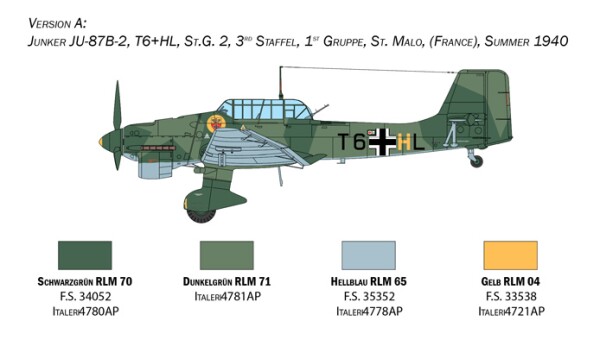 Збірна модель 1/48 Літак Junkers Ju 87B Stuka &quot;Battle of Britain&quot; Italeri 2807 детальное изображение Самолеты 1/48 Самолеты