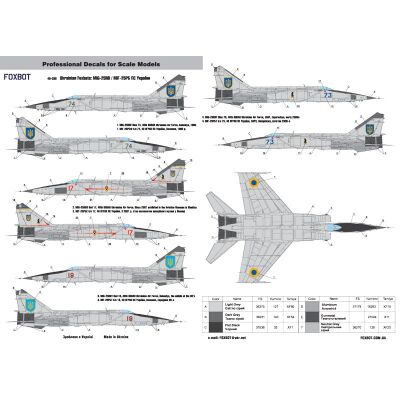 Foxbot 1:48 Decal Ukrainian Foxbats: MiG-25RB Ukrainian Air Force детальное изображение Декали Афтермаркет