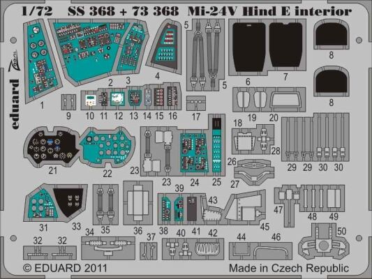 Mi-24V Hind E interior S.A. детальное изображение Фототравление Афтермаркет