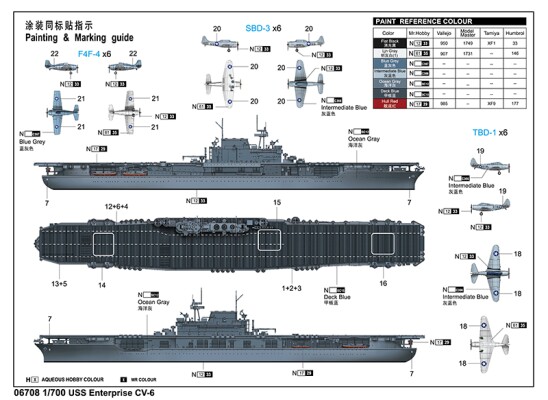 Сборная модель 1/700 Авианосец США Энтерпрайз CV-6 Трумпетер 06708 детальное изображение Флот 1/700 Флот