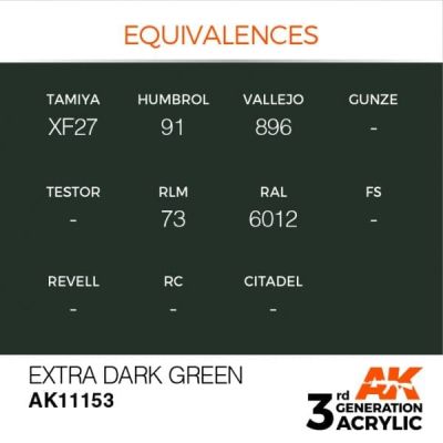 Acrylic paint EXTRA DARK GREEN – STANDARD / EXTRA DARK GREEN AK-interactive AK11153 детальное изображение General Color AK 3rd Generation