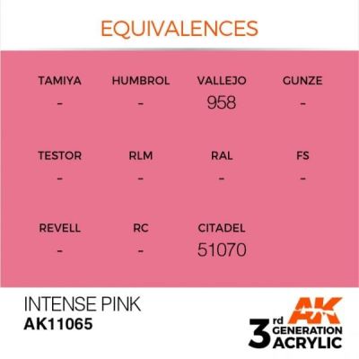 Acrylic paint INTENSE PINK – INTENSE / INTENSE PINK AK-interactive AK11065 детальное изображение General Color AK 3rd Generation