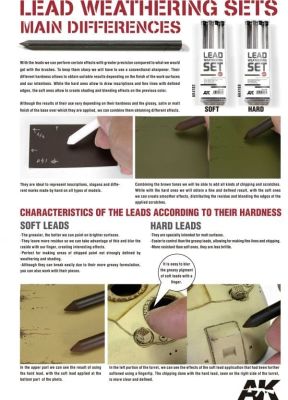 GRAPHITE LEAD DETAILING PENCIL-HARD детальное изображение Вспомогательные продукты Модельная химия
