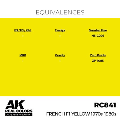 Акриловая краска на спиртовой основе French F1 Yellow 1970-1980 АК-интерактив RC841 детальное изображение Real Colors Краски