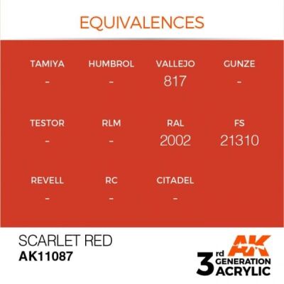 Акрилова фарба SCARLET RED – STANDARD / БАГРЯНИЙ ЧЕРВОНИЙ AK-interactive AK11087 детальное изображение General Color AK 3rd Generation