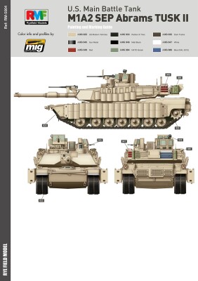 Збірна модель 1/35 Танк M1A2 SEP Abrams TUSK I/II (3in1) RFM RM-5004 детальное изображение Бронетехника 1/35 Бронетехника