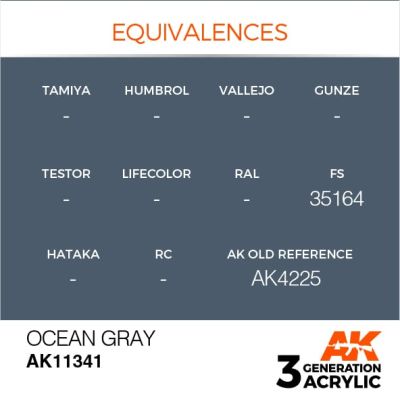 Акриловая краска OCEAN GRAY / Океанический - серый – AFV (FS35164) АК-интерактив AK11341 детальное изображение AFV Series AK 3rd Generation