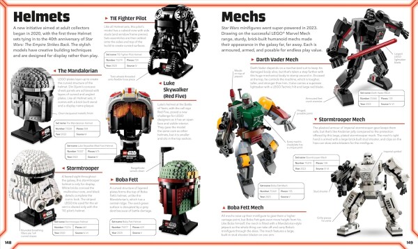 LEGO Star Wars Visual Dictionary оновлене видання: з ексклюзивною мініфігуркою Star Wars детальное изображение Star Wars Lego