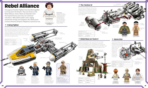 LEGO Star Wars Visual Dictionary оновлене видання: з ексклюзивною мініфігуркою Star Wars детальное изображение Star Wars Lego