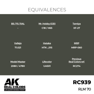 Акрилова фарба на спиртовій основі RLM 70 AK-interactive RC939 детальное изображение Real Colors Краски