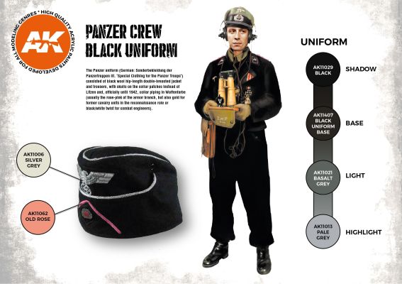 PANZER CREW BLACK UNIFORMS SET 3G / Набір фарб для уніформи панзерного екіпажу детальное изображение Наборы красок Краски