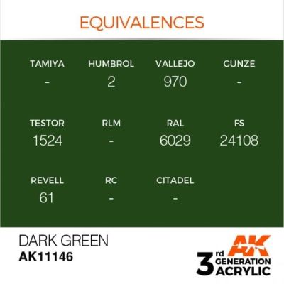 Акриловая краска DARK GREEN – STANDARD / ТЕМНО-ЗЕЛЕНЫЙ АК-интерактив AK11146 детальное изображение General Color AK 3rd Generation