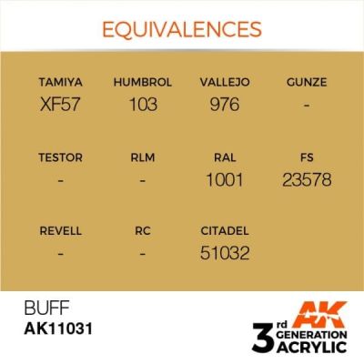 Acrylic paint BUFF – STANDARD AK-interactive AK11031 детальное изображение General Color AK 3rd Generation