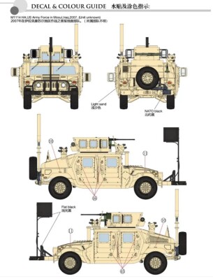 Scale model 1/35 Armored Tactical Vehicle M1114 HA (Heavy) Bronco 35092 детальное изображение Автомобили 1/35 Автомобили