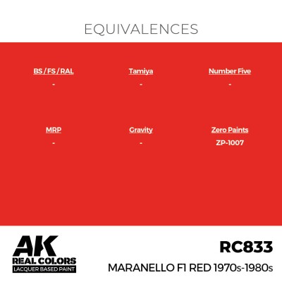 Alcohol-based acrylic paint Maranello F1 Red 1970-1980 AK-interactive RC833 детальное изображение Real Colors Краски