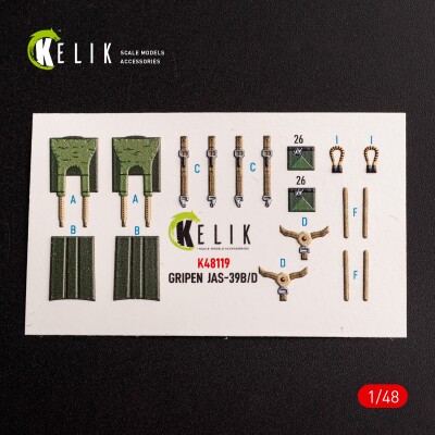 Jas-39 B/D 3D декаль интерьер для комплекта Zimi Model/KittyHawk 1/48 КЕЛИК K48119 детальное изображение 3D Декали Афтермаркет