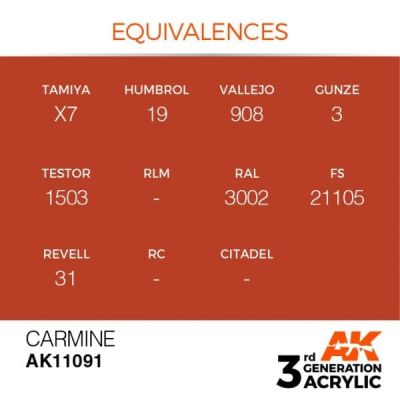 Acrylic paint CARMINE – STANDARD / CARMINE AK-interactive AK11091 детальное изображение General Color AK 3rd Generation
