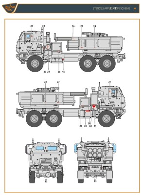 Декаль 1/35 M142 Himars Збройні Сили України Clear Prop CPD35001 детальное изображение Декали Афтермаркет