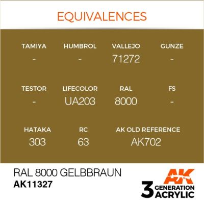 Акриловая краска RAL 8000 GELBBRAUN / Желто – коричневый – AFV АК-интерактив AK11327 детальное изображение AFV Series AK 3rd Generation