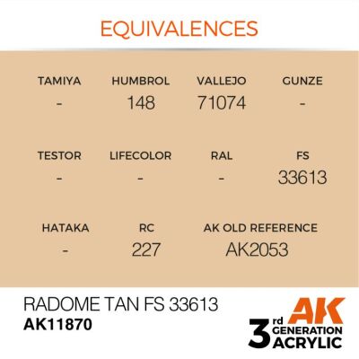 Акриловая краска Radome Tan / Загар (FS33613)  AIR АК-интерактив AK11870 детальное изображение AIR Series AK 3rd Generation