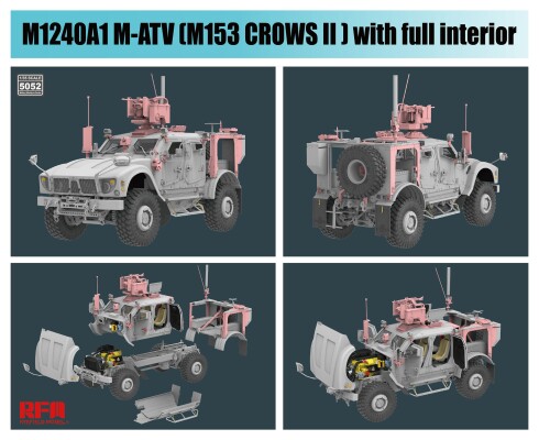 Сборная модель 1/35 Американский бронеавтомобиль M1240A1 M-ATV M153 CROWS II с полным интерьером РФМ детальное изображение Автомобили 1/35 Автомобили