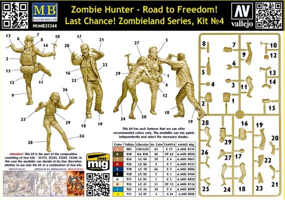 Збірна модель 1/35 Комплект Zombieland Series комплект №4 Zombie Hunter: Дорога до волі! Останній шанс! MasterBox 35244 детальное изображение Фигуры 1/35 Фигуры