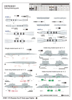 Scale model 1/72 Su-27 fighter early type Trumpeter 01661 детальное изображение Самолеты 1/72 Самолеты