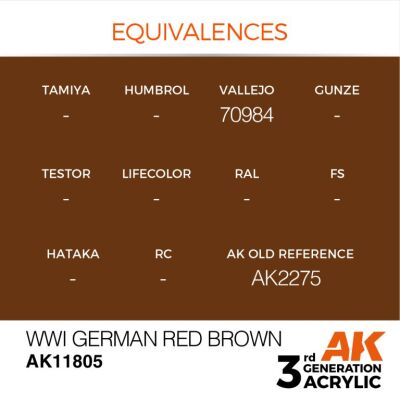 Акриловая краска WWI German Red Brown / Немецкий красно-коричневый WWI AIR АК-интерактив AK11805 детальное изображение AIR Series AK 3rd Generation