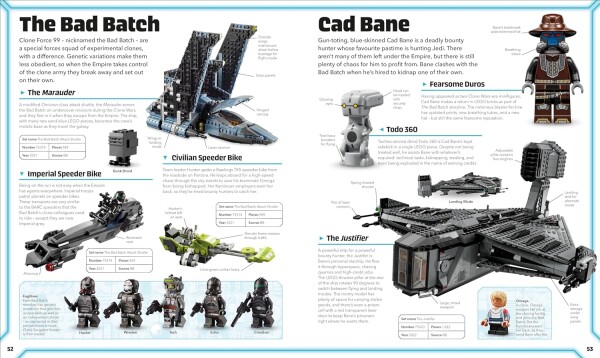 LEGO Star Wars Visual Dictionary оновлене видання: з ексклюзивною мініфігуркою Star Wars детальное изображение Star Wars Lego