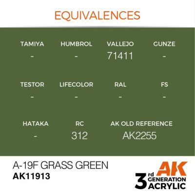 Акриловая краска A-19f Grass Green / Зеленая трава AIR АК-интерактив AK11913 детальное изображение AIR Series AK 3rd Generation