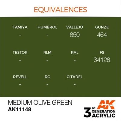Acrylic paint MEDIUM OLIVE GREEN – STANDARD / MODERATE OLIVE GREEN AK-interactive AK11148 детальное изображение General Color AK 3rd Generation
