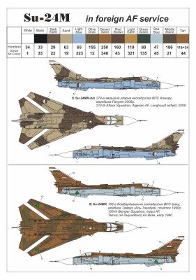 Сборная модель 1/144 Тактический фронтовой бомбардировщик Су-24М на вооружении зарубежных стран детальное изображение Самолеты 1/144 Самолеты