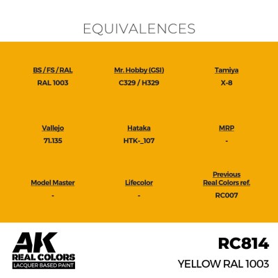 Акриловая краска на спиртовой основе Yellow / Желтый RAL 1003 АК-интерактив RC814 детальное изображение Real Colors Краски