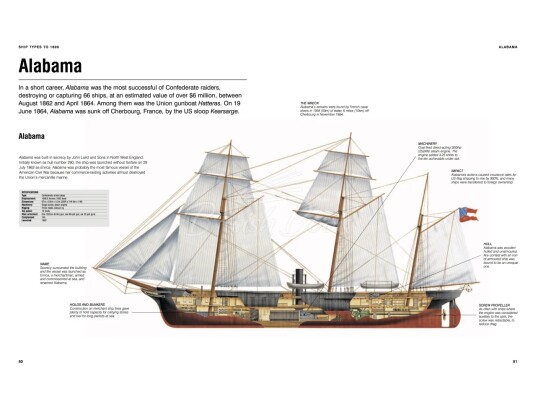 Книга Кораблі детальное изображение Обучающая литература Книги