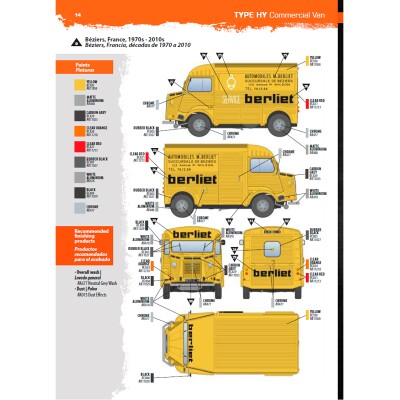 Збірна модель 1/35 Автомобіль Citroen Type HY - Комерційний фургон (1964-1969) AK-Interactive 35035 детальное изображение Автомобили 1/35 Автомобили