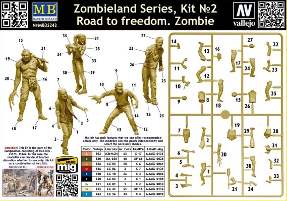 Збірна модель 1/35 Комплект Zombieland Series № 2 Дорога до волі MasterBox 35242 детальное изображение Фигуры 1/35 Фигуры