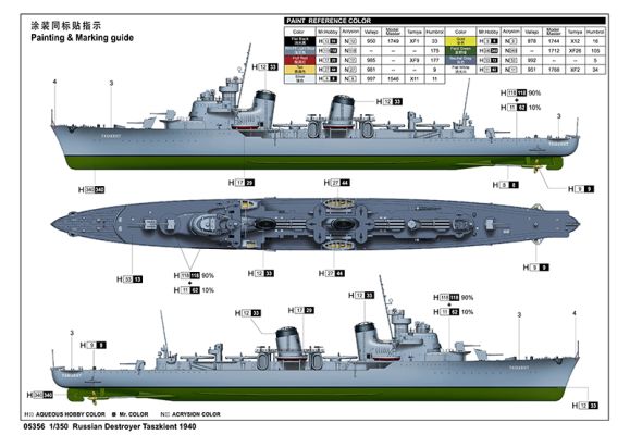 Збірна модель 1/350 Есмінець «Ташкент» Trumpeter 05356 детальное изображение Флот 1/350 Флот
