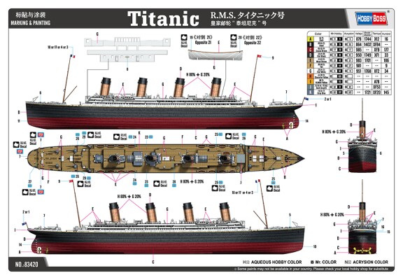 Scale model 1/700 Titanic HobbyBoss 83420 детальное изображение Флот 1/700 Флот