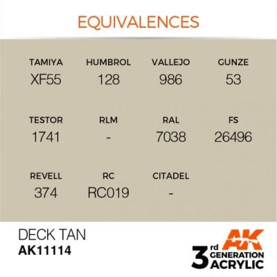 Акрилова фарба DECK TAN – STANDARD / ПАЛУБНА ДОШКА AK-interactive AK11114 детальное изображение General Color AK 3rd Generation