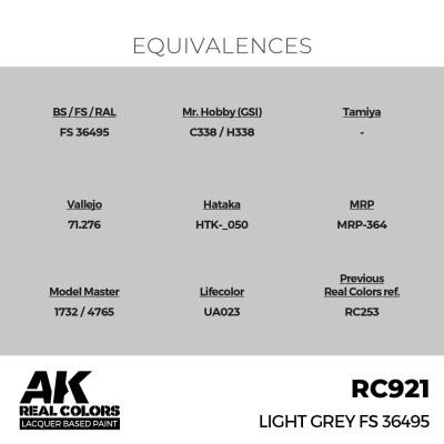 Акрилова фарба на спиртовій основі Light Grey FS 36495 AK-interactive RC921 детальное изображение Real Colors Краски