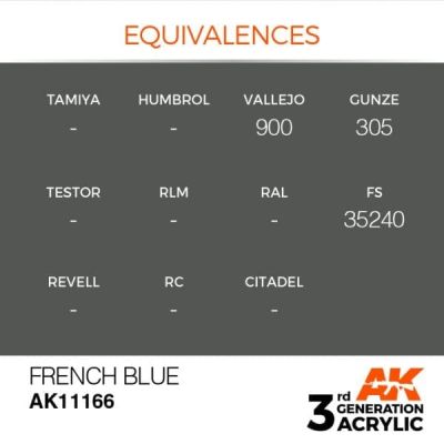 Акриловая краска FRENCH BLUE – STANDARD / ФРАНЦУЗСКИЙ СИНИЙ АК-интерактив AK11166 детальное изображение General Color AK 3rd Generation
