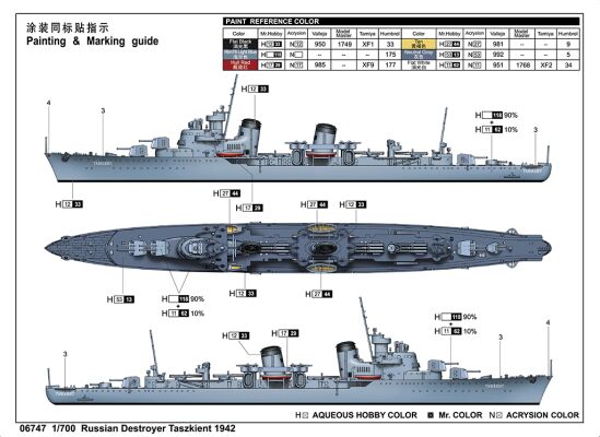 model of the destroyer &quot;Tashkent&quot; 1942 детальное изображение Флот 1/700 Флот