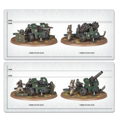 Ігровий набір Warhammer 40000 - ASTRA MILITARUM: BATTLEFORCE - ASTRA MILITARUM PLATOON детальное изображение Имперская Гвардия Армии Империума