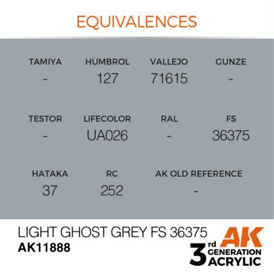 Акриловая краска Light Ghost Grey / Светло-серый призрак (FS36375) AIR АК-интерактив AK11888 детальное изображение AIR Series AK 3rd Generation
